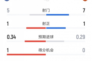世界杯直播_世界杯直播在线观看_世界杯免费高清直播