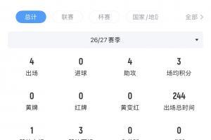 劲球直播-足球赛事直播-篮球赛事直播-NBA|CBA|英超直播
