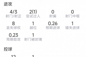 世界杯高清在线直播平台_2026世界杯免费观看_免插件赛事直播