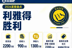 世界杯在线直播_世界杯高清视频直播_世界杯免费无插件观看