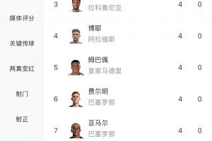 世界杯直播_世界杯直播在线观看_世界杯免费高清直播