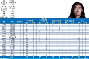 世界杯巴西直播_世界杯巴西直播在线观看_世界杯巴西直播视频无插件