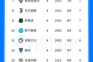 蜘蛛直播_蜘蛛直播足球在线观看_蜘蛛直播NBA高清直播