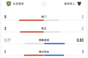 蜘蛛直播-蜘蛛体育免费直播_蜘蛛足球直播在线观看_足球在线直播