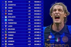 世界杯直播_美加墨世界杯直播_2026世界杯直播在线观看无插件