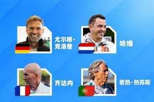 欧国联明日开赛!多位名帅迎首秀,克洛普vs哈维!齐达内出山首战