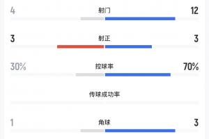 阿根廷国家队直播_阿根廷比赛免费观看_阿根廷高清无插件直播
