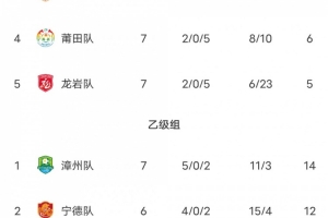 蜘蛛直播-蜘蛛直播nba高清无插件_蜘蛛直播nba免费高清现场转播