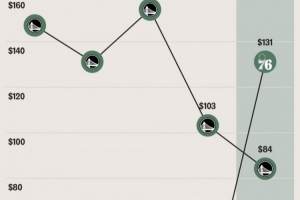 世界杯直播_世界杯直播高清入口在线看平台_世界杯直播无插件赛事视频