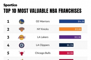 2026世界杯直播入口_足球直播免费观看_NBA高清直播