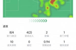 世界杯_世界杯免费实时高清直播_世界杯视频在线观看无插件