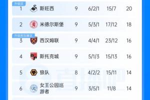 2026世界杯直播入口_足球直播免费观看_NBA高清直播
