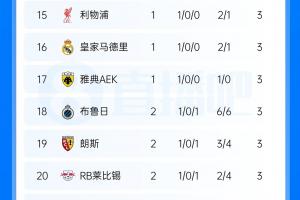 蜘蛛直播_蜘蛛免费NBA在线直播_蜘蛛足球无插件高清观看
