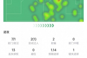 蜘蛛直播-蜘蛛直播nba高清无插件_蜘蛛直播nba免费高清现场转播