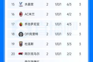 足球直播_足球免费在线高清直播_足球视频在线观看无插件