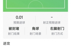 世界杯直播_世界杯免费直播在线直播_世界杯在线观看无插件