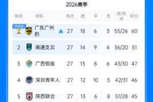 足球直播_足球免费在线高清直播_足球视频在线观看无插件