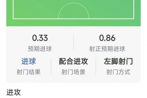 世界杯在线直播_世界杯高清视频直播_世界杯免费无插件观看