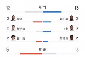 世界杯直播_世界杯直播平台视频高清在线看无插件_2026世界杯赛事直播