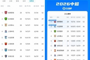 世界杯比赛直播_世界杯免费实时高清直播_世界杯视频在线观看无插件
