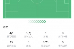 蜘蛛直播-专业体育直播|五大联赛|NBA直播|中超直播