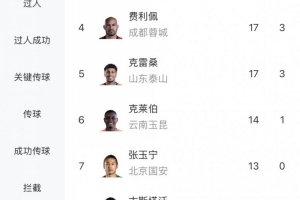 世界杯直播_世界杯在线直播_2026世界杯无插件直播