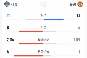 世界杯直播_美加墨世界杯直播免费高清观看_美加墨世界杯在线无插件视频直播