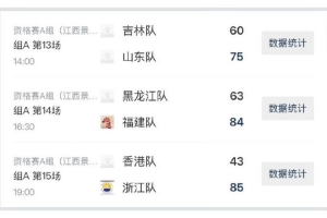 2026世界杯直播_美加墨世界杯直播观看入口_高清世界杯直播在线观看入口